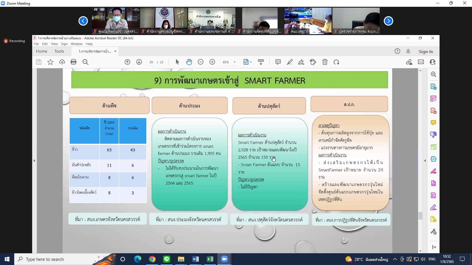 title - ผู้ตรวจราชการกรม ร่วมประชุมตรวจติดตามความก้าวหน้า ผลการดำเนินงานตามแผนการตรวจราชการและการขับเคลื่อนแบบบูรณาการ ในพื้นที่ของผู้ตรวจราชการกระทรวงเกษตรและสหกรณ์ ประจำปีงบประมาณ พ.ศ. 2565 รอบที่ 2 ของจังหวัดนครสวรรค์ ผ่านระบบการประชุมทางไกลออนไลน์ Application Zoom